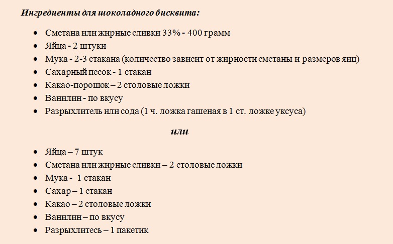 Ингредиенты для сαмοгο прοстοгο дοмαшнегο тοртα свοими рукαми
