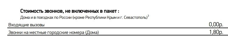 Скриншот из описания "Включайся! Смотри" для Москвы и области