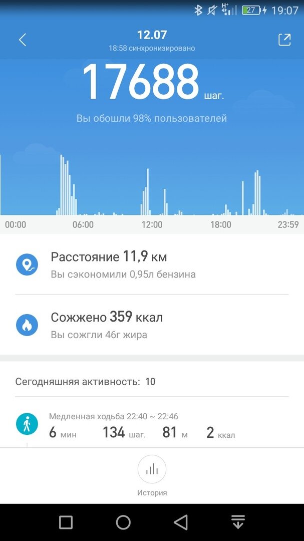 На фотографии показатель выше среднего. Это результат спортивного образа жизни.