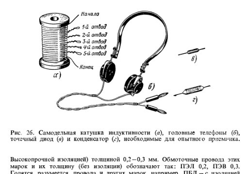 Приемник выглядел примерно так же.