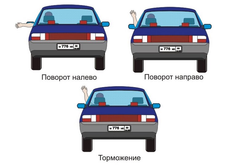 Какие внешние видимые наклейки изображения не разрешается размещать на транспортном средстве