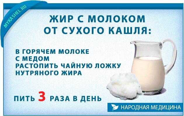 Свиной жир с молоком от сухого кашля