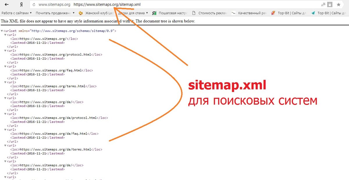 Sitemap.xml необходим для поисковых систем. Подробнее можно узнать на сайте http://www.sitemaps.org