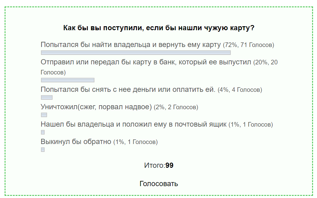 Потерялась банковская карта как найти