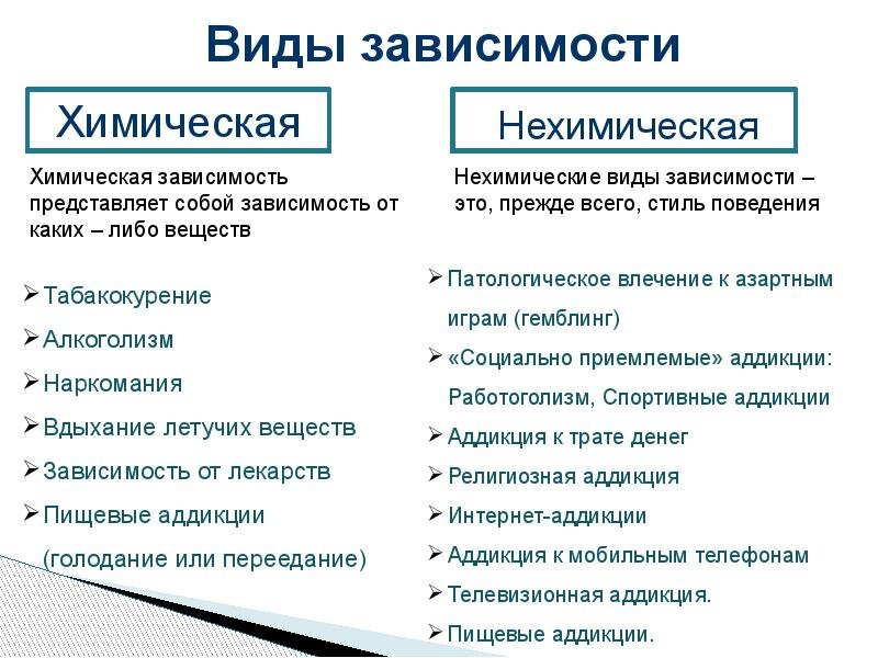 Фотография взята из свободного доступа Сети интернет.