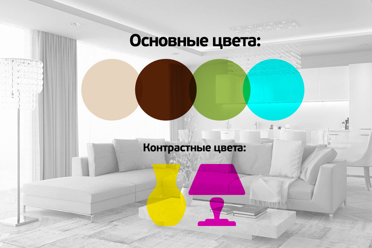 Основные цвета для гостиной