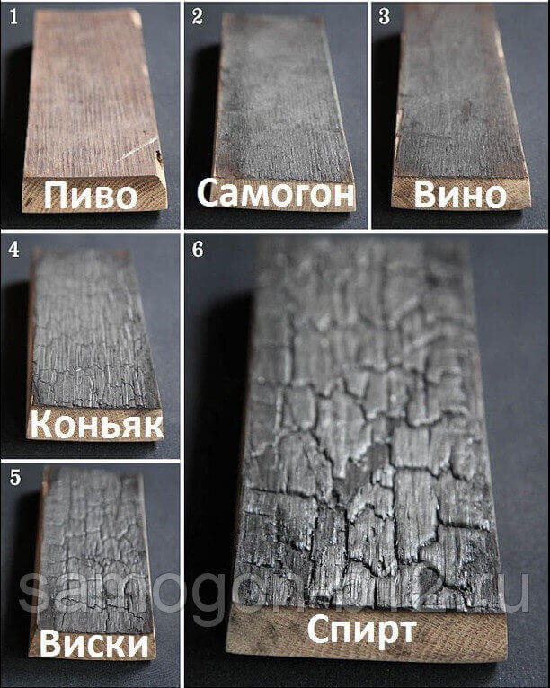 Степень обжарки дубовых клепок бочки.