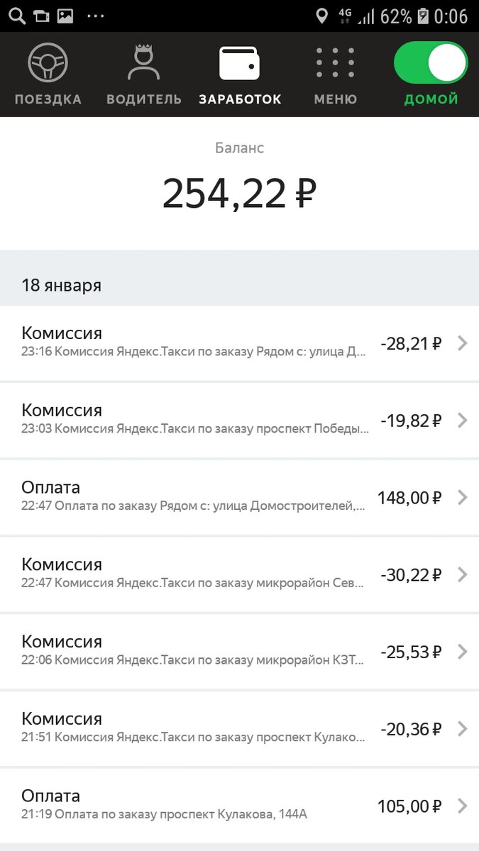 Зарплата таксиста: не путайте выручку и доход