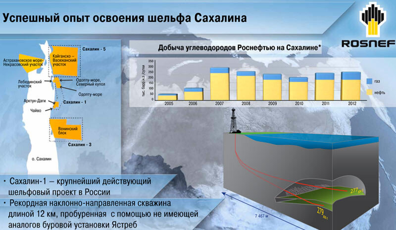 Картинка с сайта Яндекс-картинки
