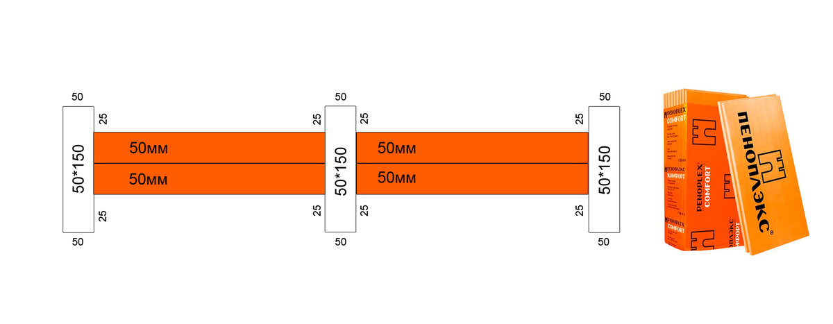 Размер листа пеноплекса 50. Лист пеноплекса 100 мм чертежи. Пеноплекс серый. Пеноплекс 50 серый. Пенополистирол на чертеже.