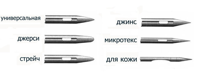 Как подобрать швейные нитки и иглы относительно ткани