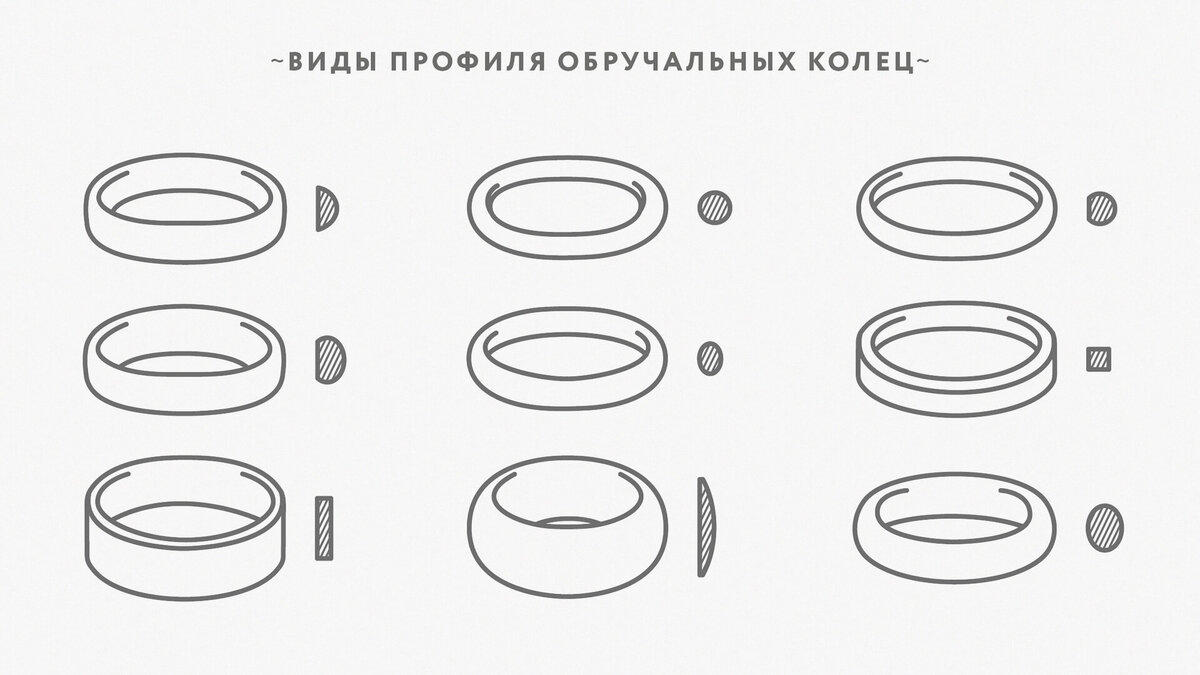 Идеалы кольца Определение. Подкольцо I кольца К называется