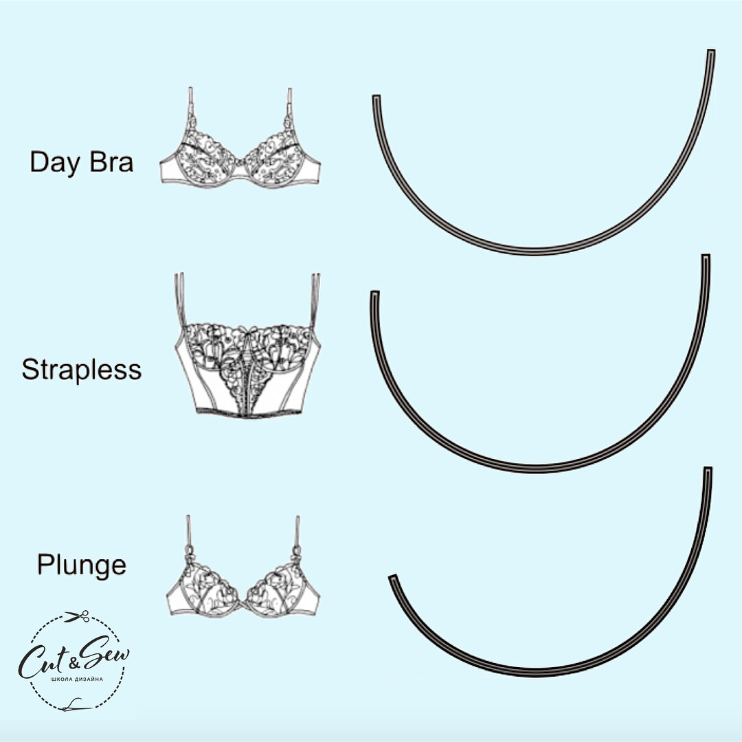 каркасы для бюстгальтера arta-f тип 1. каркасы для бюстгальтера arta-f тип 13. каркасы для бюстгальтера arta-f тип 2. каркасы для бюстгальтера arta-f тип 13. каркасы для бюстгальтера arta-f тип 1.