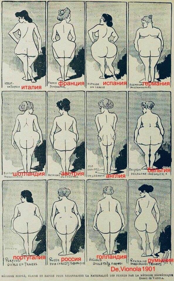 Рисунок в журнале Le Rire (1901)