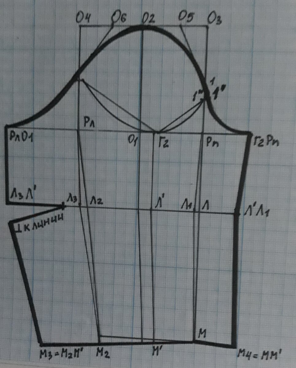 Построение чертежа рукава одношовного рукава