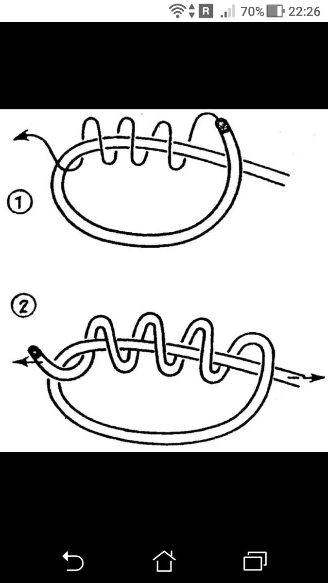 Как завязывать узелки на браслете. Стопорный узел схема. Схема скользящего узла для браслета. Скользящий узел схема завязывания. Узел удавка для браслета.