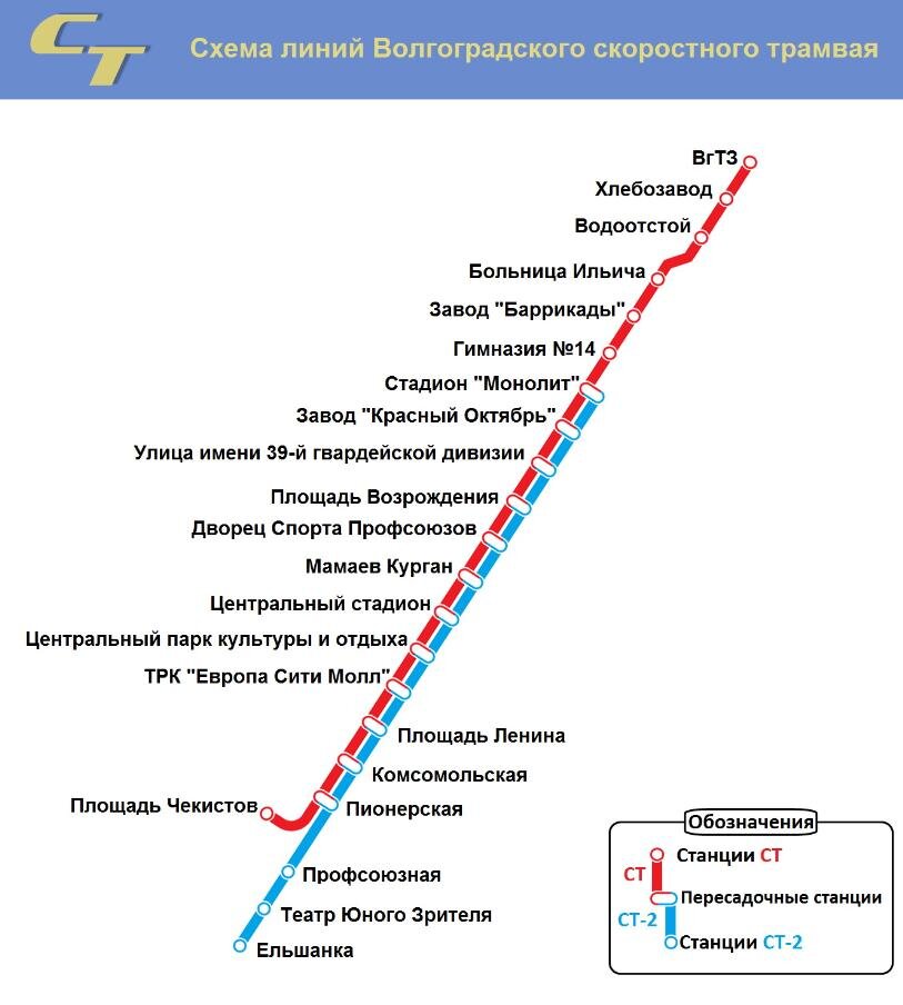 Карта метротрама волгограда