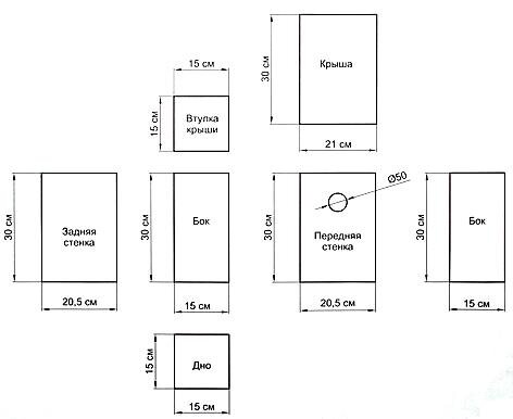 Скворечник своими руками: чертежи и размеры досок