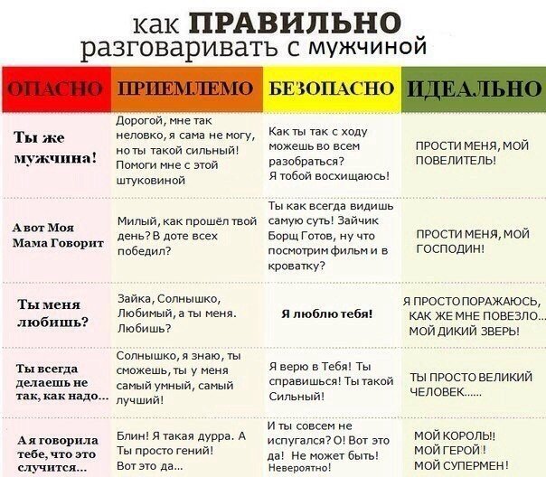 Картинка из Яндекса.