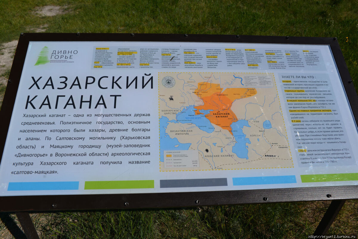 Музей Дивногорье.