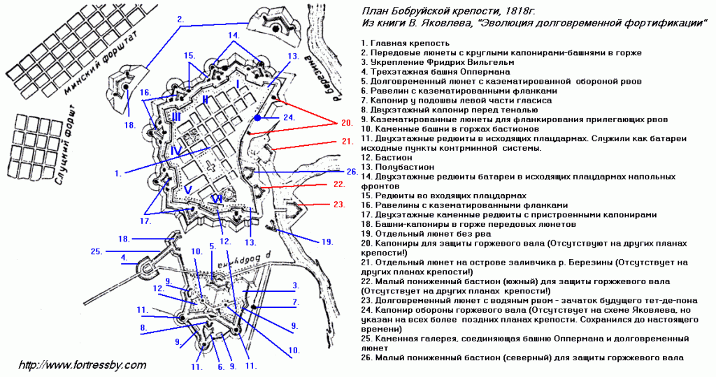 Карта бобруйской крепости