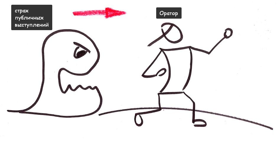 Бывает и такая ситуация