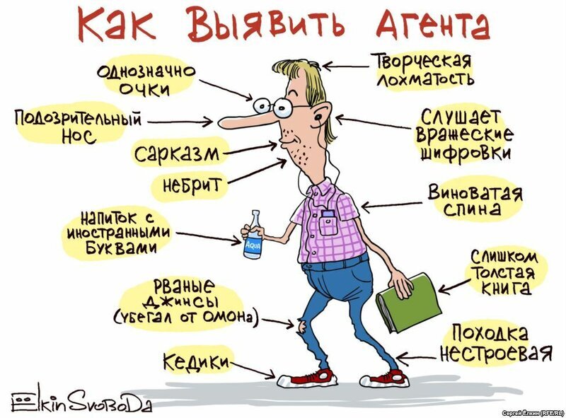 Портрет иноагента нарисованный иноагентом. Для запоминания и руководства
