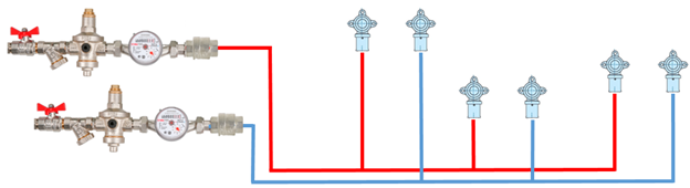 Пример тройниковой разводки водоснабжения