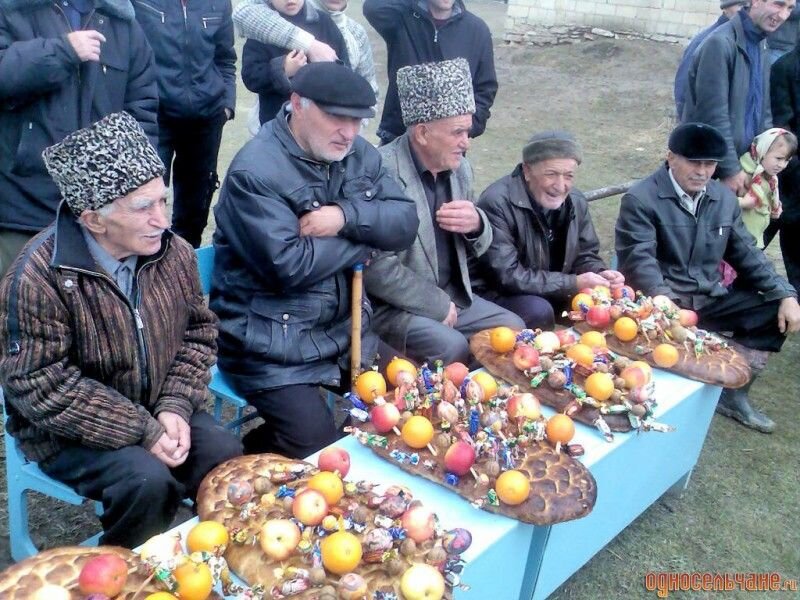 Погода в кака шуре