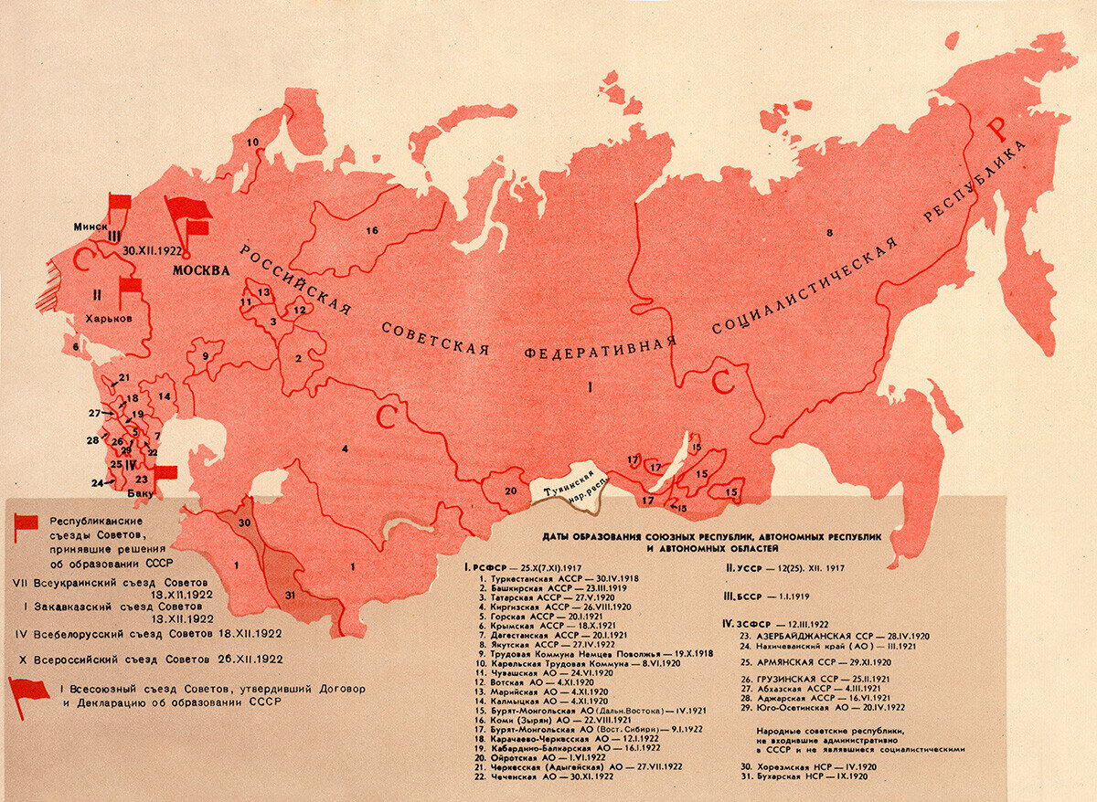 Образование ссср
