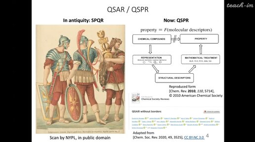 Полынский М.В. - Towards Artificial Intelligence in Chemistry via the Rational Design - Lecture 8