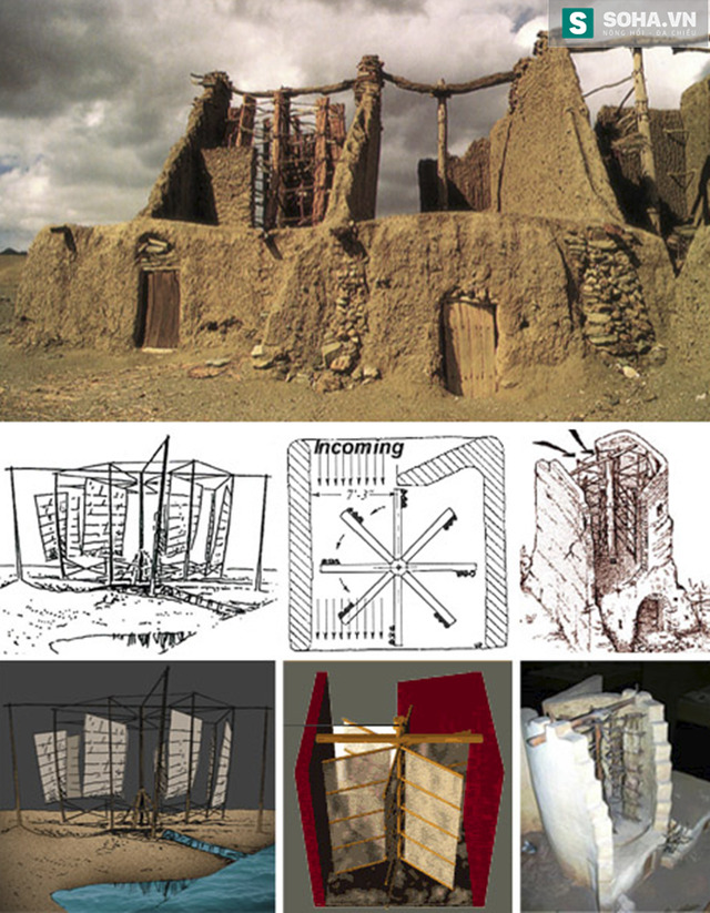  Дизайн ветряной древне-персидской мельницы  