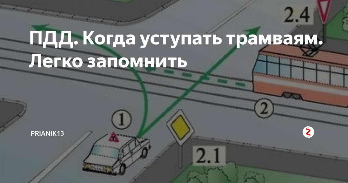 6.13 пдд. ПДД трамвай. Уступать трамваю ПДД. Движение трамваев ПДД. Правила дорожного движения с трамваями.