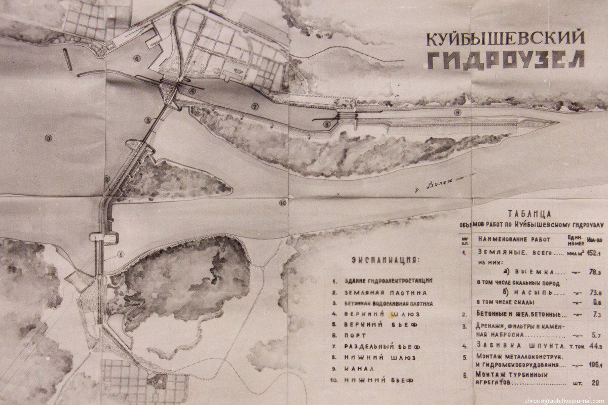 Схема жигулевской гэс - 81 фото