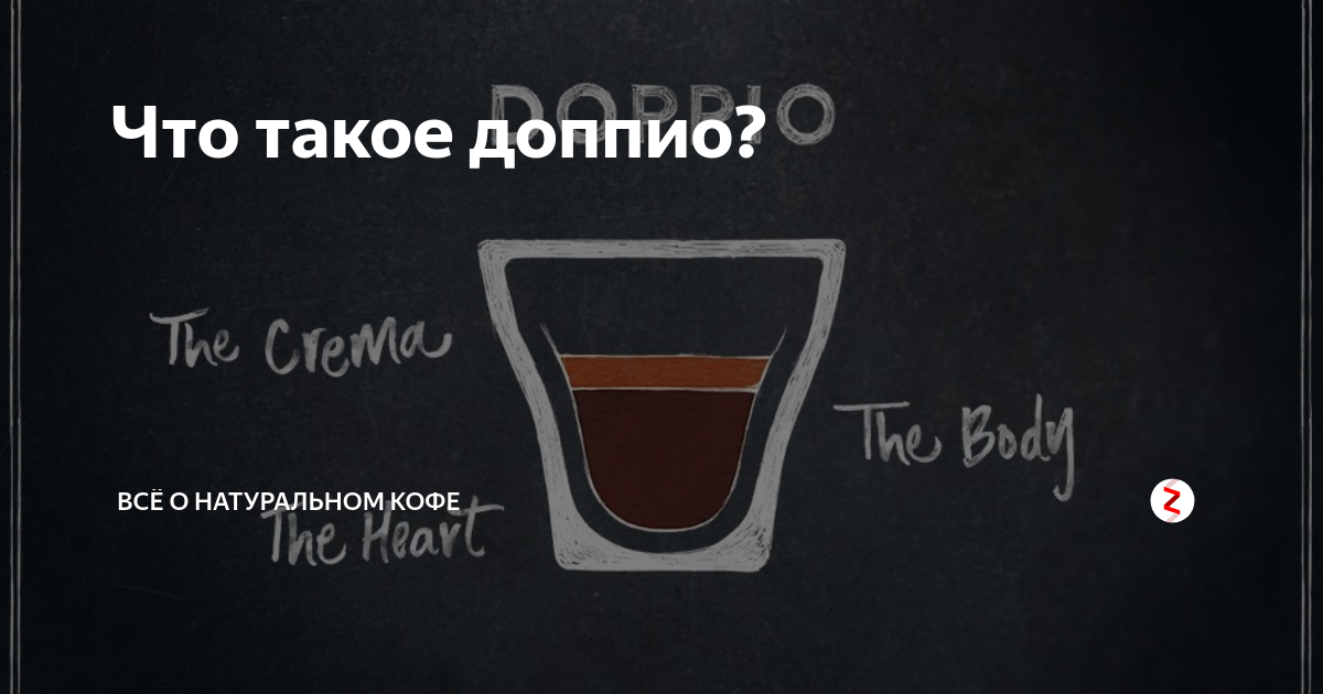 Что такое доппио? | Всё о натуральном кофе | Дзен