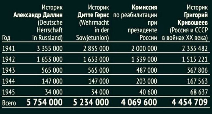 содержание кофеина. сколько попадать. если интересно. приколы про ад с надписями. сколько попадать.