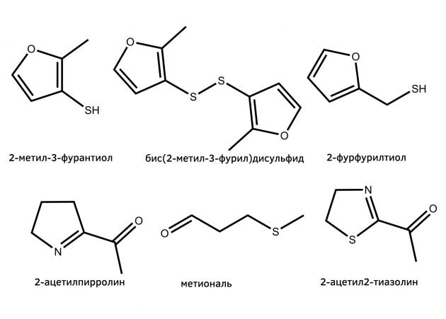 Продукты реакции Майяра, основные компоненты запаха жареного мяса