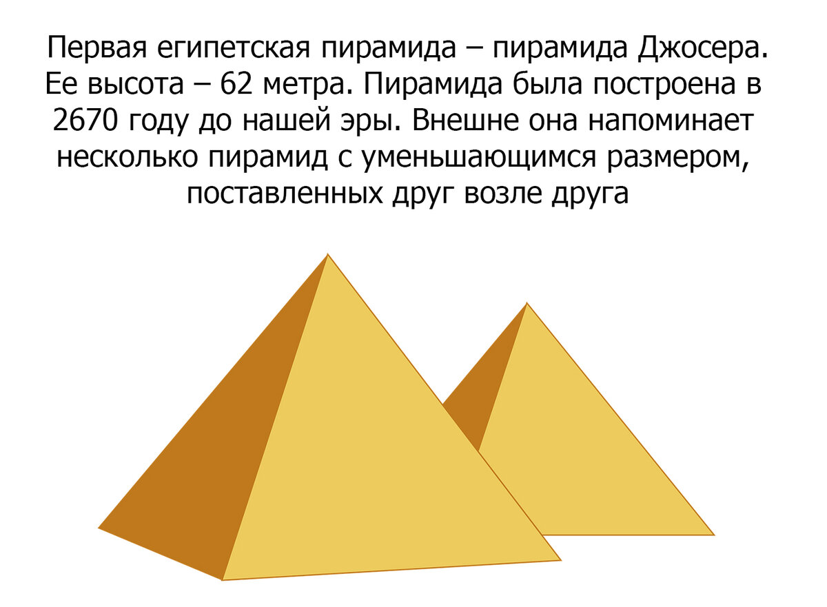 все про египет