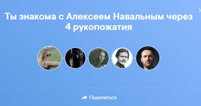 правило 6 рукопожатий. через сколько рукопожатий знакомы. 6 рукопожатий вк. теория 6 рукопожатий. теория пяти рукопожатий.