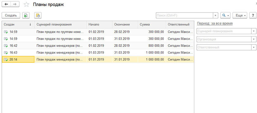 План на период. План продаж в 1с. Планирование продаж в 1с 10.3. Сценарии планирования 1с. План продаж для менеджеров в 1с УТ.