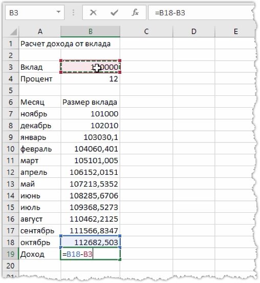 Excel создание таблицы с формулами Шаг #3. Относительные и абсолютные ссылки (изучаем Excel с нуля) Андрей Сухов Дз