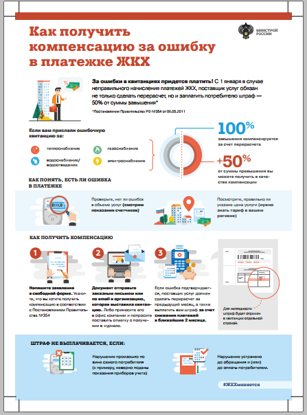Рекомендательная листовка Минстроя России