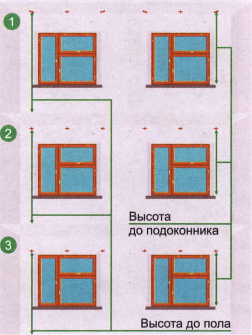 Инструкция по креплению жалюзи к потолку