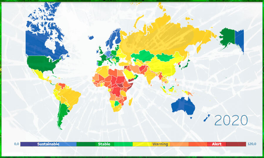 Красный – плохо, желтый – опасность, зеленый – стабильность, синий – максимальная жизнеспособность
