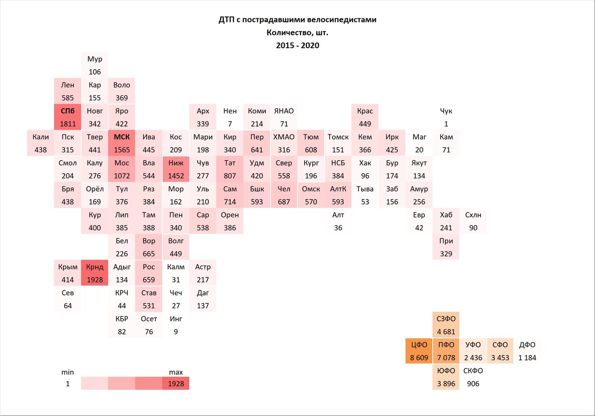 ВелоДТП 2015-2020: количество, шт.