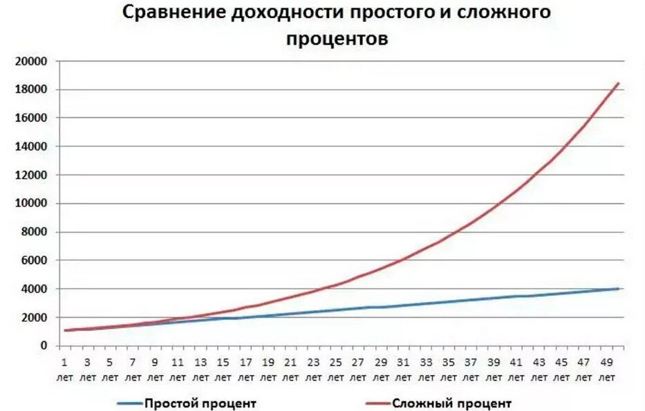 Яндекс.Картинки