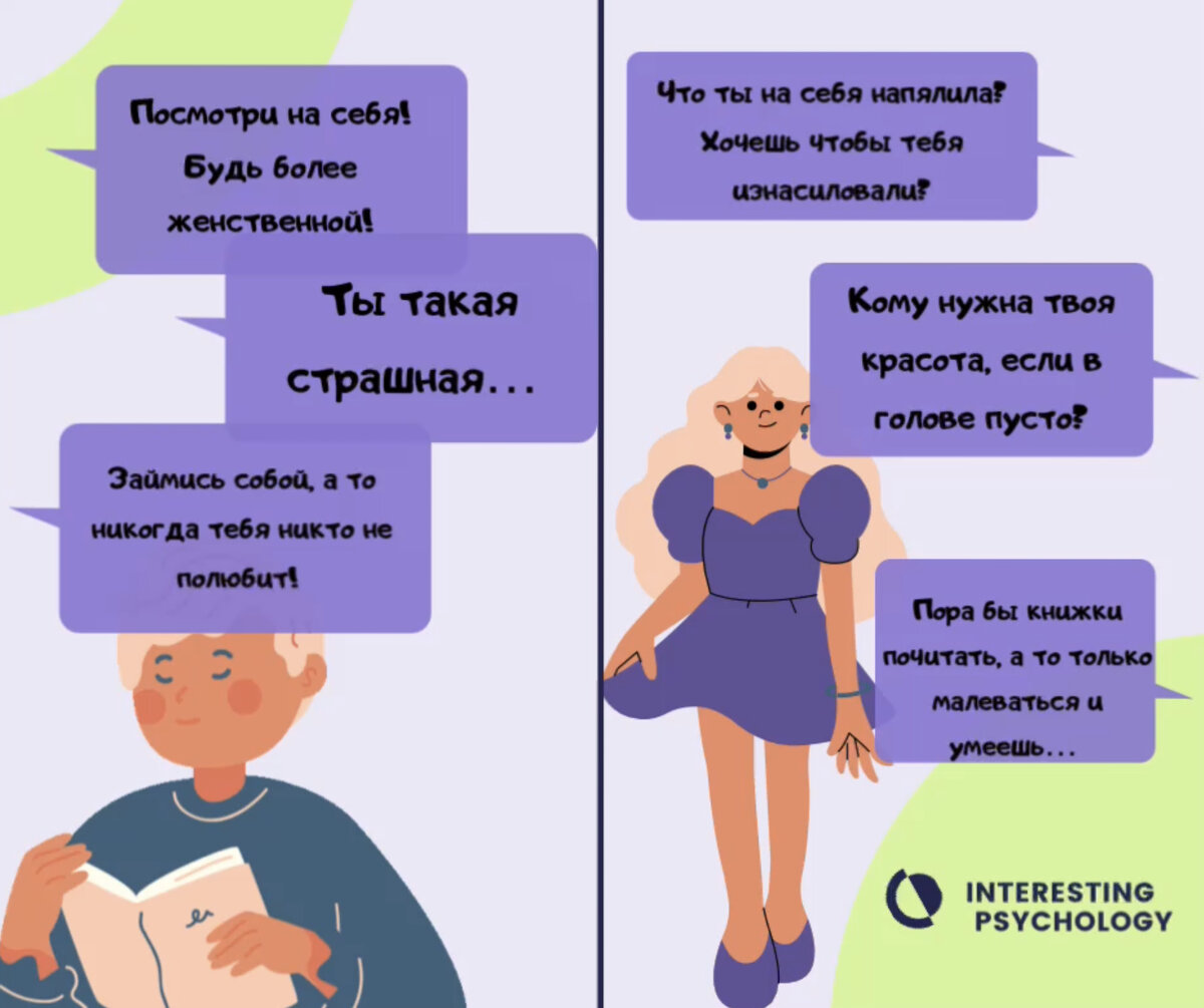Проявление лукизма 