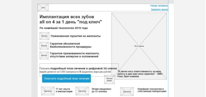 Фрагменты прототипов