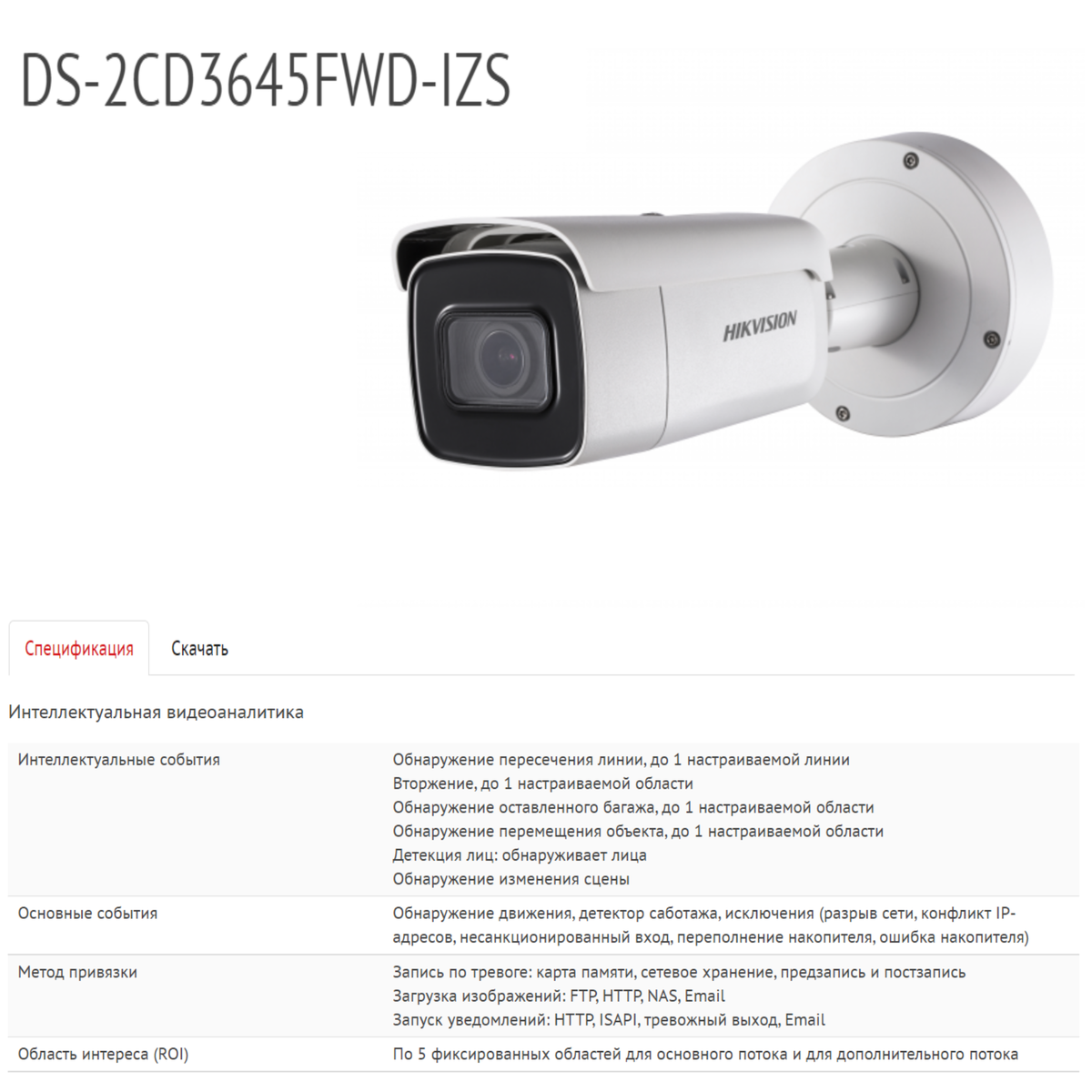 Спецификация DS-2CD3645FWD-IZS, Интеллектуальная видеоаналитика