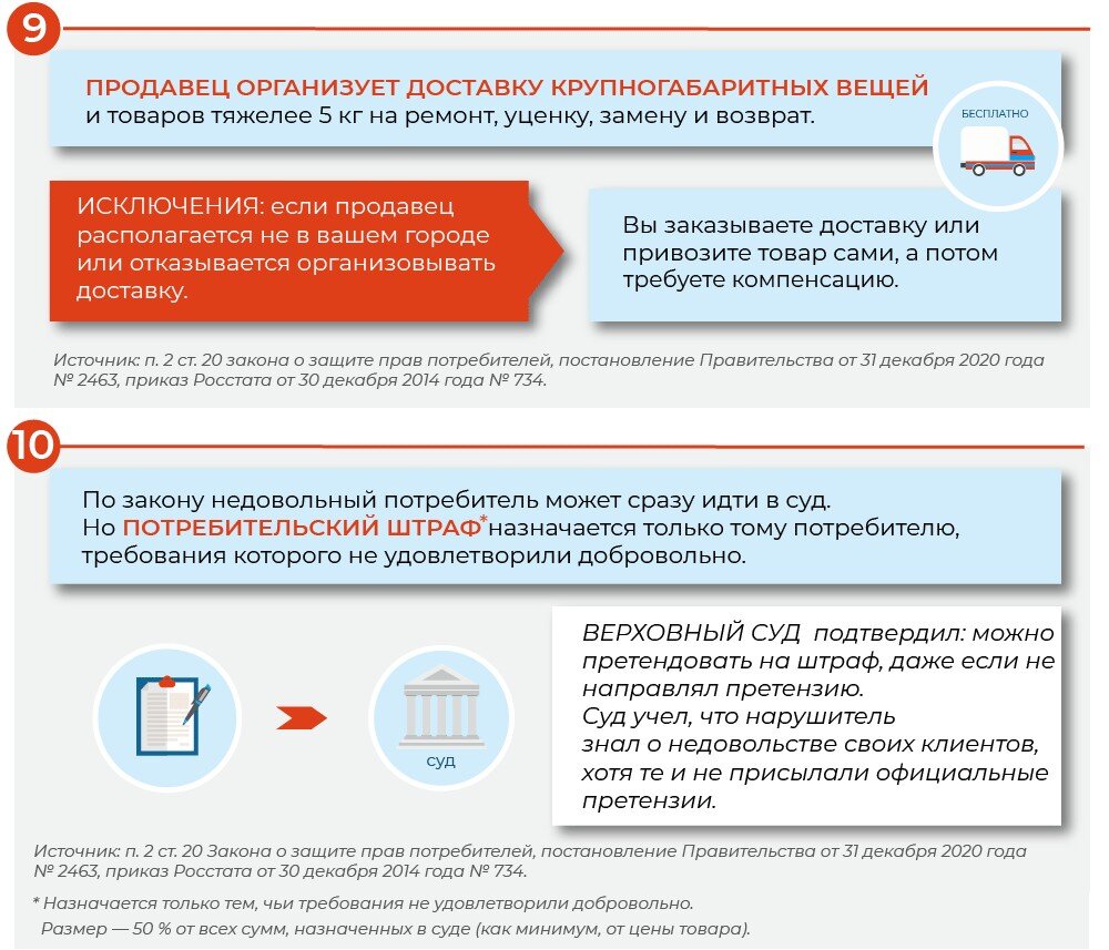 Шпаргалка по правам потребителей | Блог адвоката-практика (Саранск) | Дзен